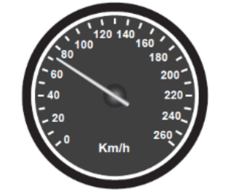 Hız göstergesi ikonu