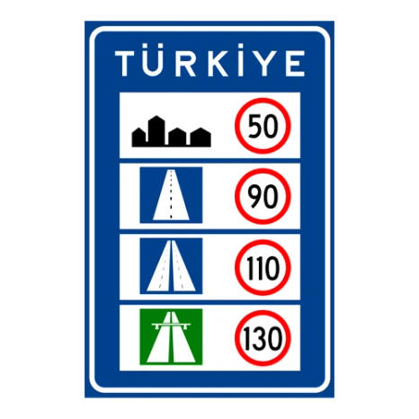 Türkiye Hız Sınırları Levhası trafik levhası